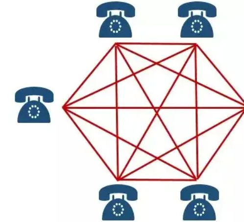 VPN翻墙软件测评，哪些软件最适合你？